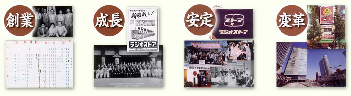 秋葉原電気街とともに60年