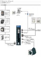 PBDM603